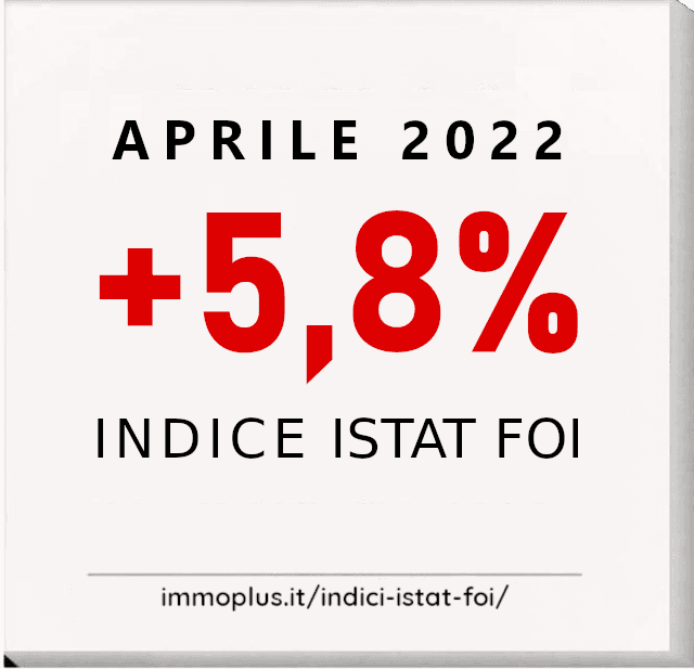 Indice ISTAT FOI di APRILE 2022 al 5,8%