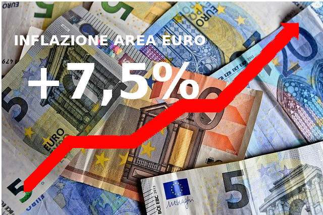 Inflazione in Europa a marzo 2022