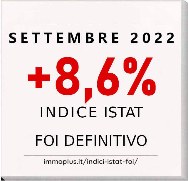 Indice ISTAT FOI di settembre 2022: +8,6%