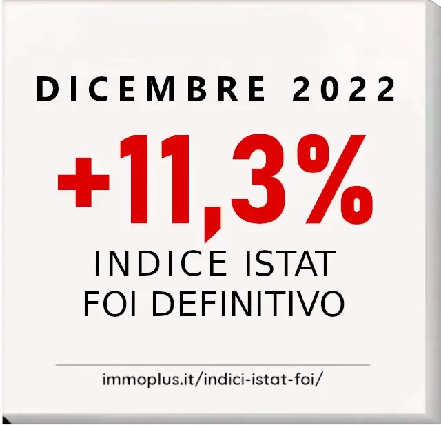 Indice ISTAT FOI dicembre 2022