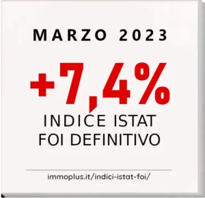 Indice ISTAT FOI marzo 2023