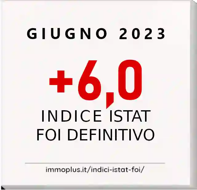 Indice ISTAT FOI giugno 2023