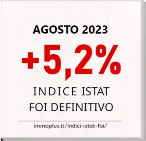 Indice ISTAT agosto 2023 +5,2%